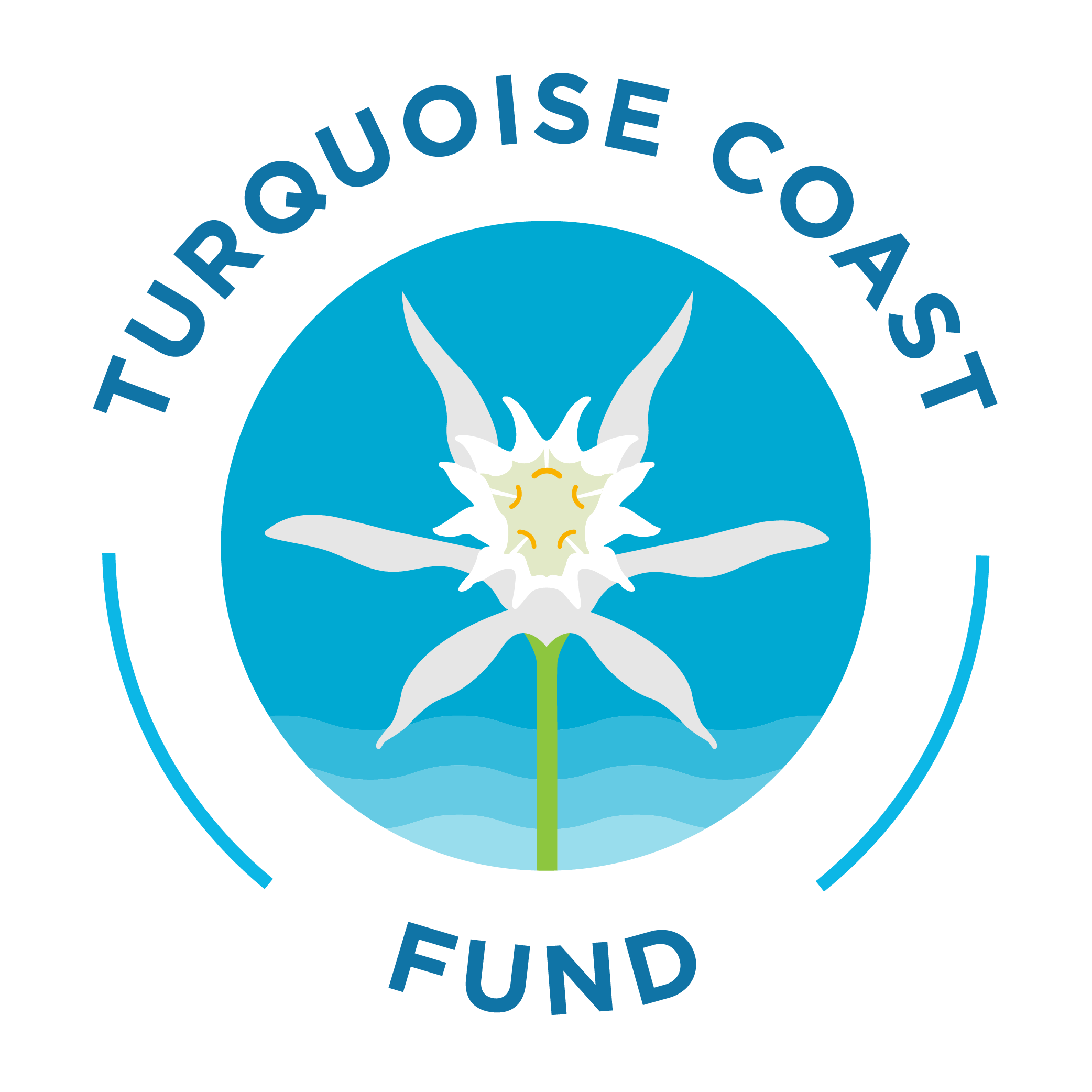 Turquoise Coast Fund